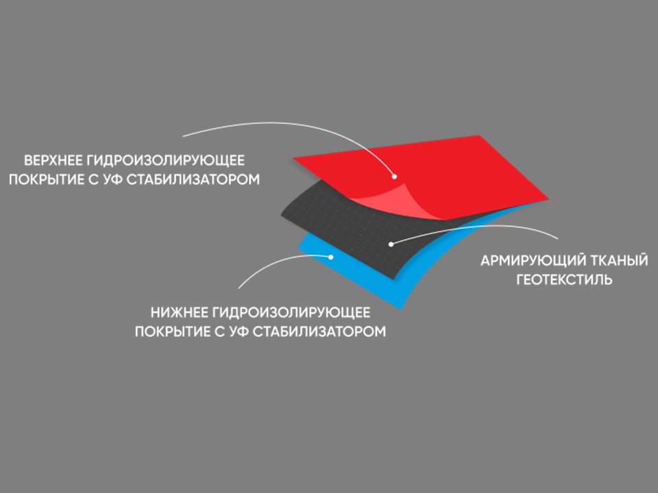 три слоя каплам серый фон